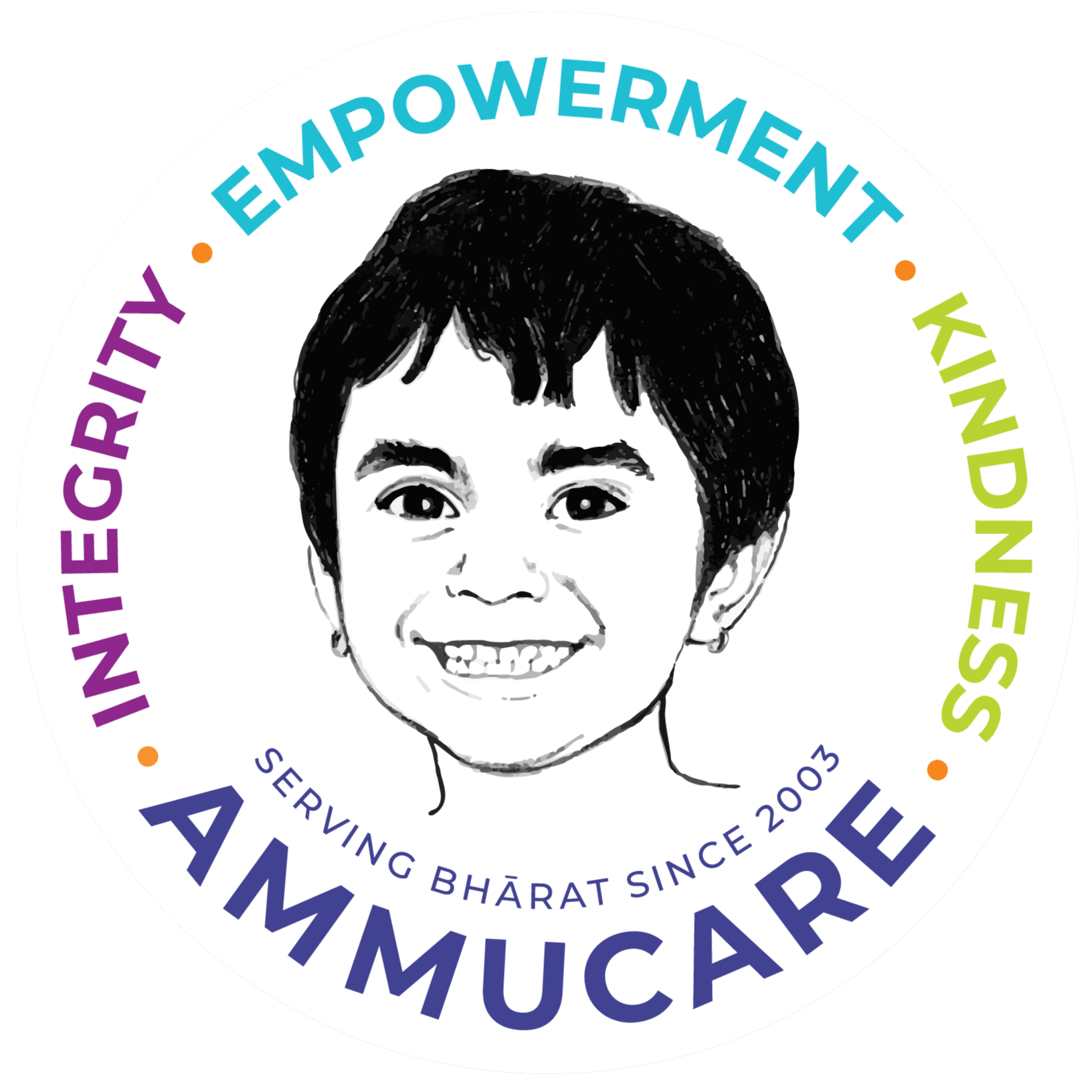 Ammucare